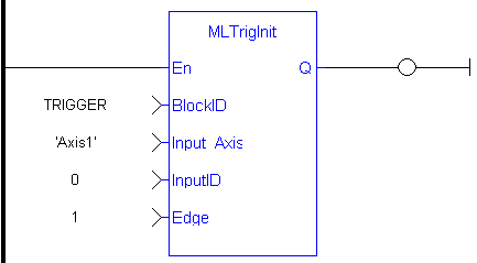 MLTrigInit: LD example
